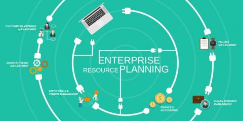 اهمية الدعم الفني في برامج الحسابات ERP
